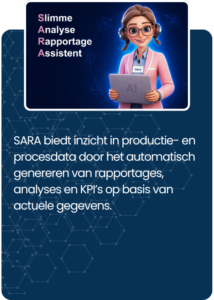 SARA