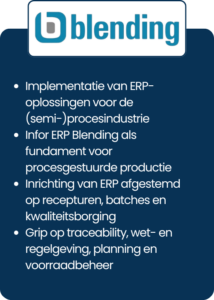 Digitale Fabriek